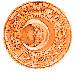 Histoire de l'astrologie dans Astrologie et Esotérisme astrologie_bild